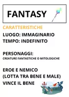 Vista previa - Refuerzo / NEE / Materiales de apoyo - Mappe del testo narrativo - Mapas de italiano sobre tipologías textuales - página 3