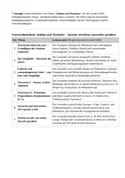 Vorschau - Unterrichtsreihen - Unterrichtseinheit Satzbau und Wortarten - Deckblatt