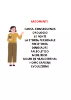 anteprima - Piani di lezione - Maxi quaderno storia classi 3-4-5 con verifiche - Pagina 2