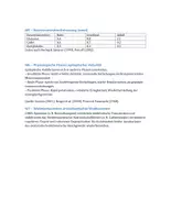 Vorschau - Klassenarbeiten - Biologieklausur: Neurobiologie, Epilepsie - Seite 3