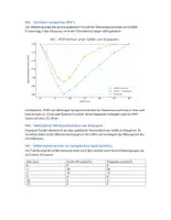 Vorschau - Klassenarbeiten - Biologieklausur: Neurobiologie, Wirkweie Diazepam - Seite 2