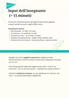 anteprima - Piani di lezione - Piano di lezione in spagnolo: gli aggettivi possessivi - Pagina 2