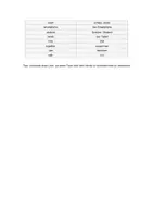 Vorschau - Arbeitsblätter - simple present mit den Verben to have und to be - Seite 2