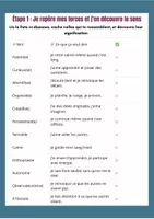 Aperçu - Apprentissages en autonomie - Je decouvre mes forces ! - Page 1