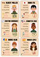 Vista previa - Juegos / Gamificación - COUNTRIES AND NATIONALITIES - PASSPORTS - página 3