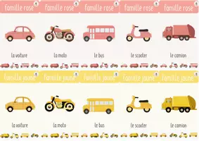 Aperçu - Jeux - 🎴 Jeu des 7 familles simplifié – Les véhicules - Page 3