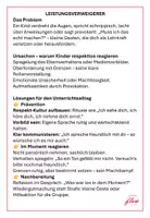 Vorschau - Poster - Leistungsverweigern - Lösungen und Maßnahmen - Seite 1