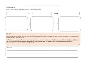Vorschau - Arbeitsblätter - Knetmodell zum Massenerhaltungsgesetz - Deckblatt