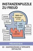 Vorschau - Spiele - Instanzenpuzzle zu Sigmund Freud - Pädagogik Q1 - Deckblatt