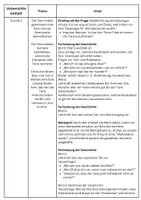 Vorschau - Unterrichtsreihen - Sequenz zur Demokratiebildung Klasse 1/2 - Seite 3