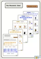 Aperçu - Affichage - The Phonemic Chart - Page de couverture