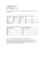 Vorschau - Klassenarbeiten - Klausur: Photosynthese, Lichtfarbe - Seite 2