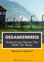Vorschau - Arbeitsblätter - Gedankenkreis Kapitel 7 - Material zu "Die Welle" (M. Rhue) - Deckblatt