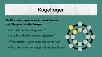 Vorschau - Stundenentwürfe - PPT & Stundenentwurf: Warum essen wir inkl Lösungen - Vom Biss zur Power Teil 1 - Biologie - Seite 1