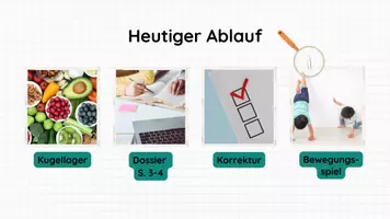 Vorschau - Stundenentwürfe - PPT & Stundenentwurf: Warum essen wir inkl Lösungen - Vom Biss zur Power Teil 1 - Biologie - Seite 3