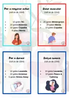 Vista previa - Tarjetas / Manipulativos - Receptes roll on OE - página 1