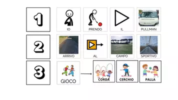 anteprima - Materiale di supporto/inclusione - Tabella in CAA - Pagina di copertina