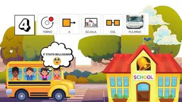 anteprima - Materiale di supporto/inclusione - Tabella in CAA - Pagina 2