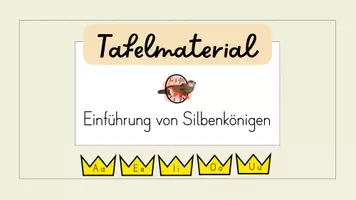 Vorschau - Präsentationen/Tafelbilder - Einführung von Silbenkönigen - Tafelmaterial - Deckblatt