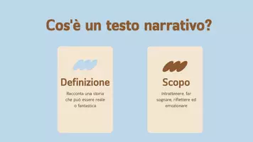 anteprima - Presentazioni / Lavagne - Presentazione - Introduzione al Testo Narrativo - Pagina 1