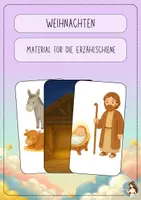 Vorschau - Anderer Materialtyp - Material für die Erzählschiene zur Weihnachtsgeschichte - Deckblatt