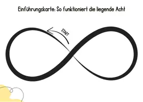 Vorschau - Bildkarten - 10 kurze Konzentrationsübungen mit der liegenden Acht - Seite 3