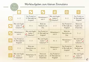 Vorschau - Stationenlernen - Würfelaufgaben zum kleinen Einmaleins #edukiknaller2021 - Seite 2