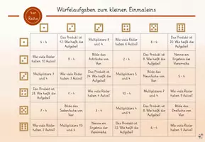 Vorschau - Stationenlernen - Würfelaufgaben zum kleinen Einmaleins #edukiknaller2021 - Seite 3