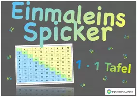 Vorschau - Poster - Einmaleins-Spicker - Seite 3