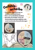 Vorschau - Bildkarten - Gefühlsscheibe - Deckblatt