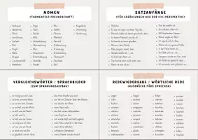Vorschau - Arbeitsblätter - Gedanken und Gefühle in Erzählungen – Wortspeicher und Satzanfänge für Erzählungen (Schreibhilfe) - Seite 3
