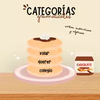 Vista previa - Tarjetas / Manipulativos - CATEGORÍAS GRAMATICALES: Tortitas - Portada
