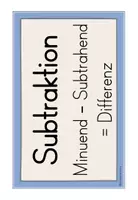 Vorschau - Poster - Klassenaushänge Grundrechenarten - Seite 3