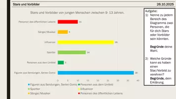 Vorschau - Unterrichtsreihen - Star und Vorbilder (alternative mit Arbeitsblatt) - Seite 1