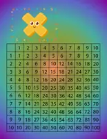 Aperçu - Apprentissages en autonomie - Interactive Multiplication Tables Practice for Grades 2-4 - Page 3