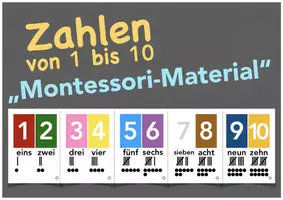 Vorschau - Poster - Zahlen von 1-10 nach Montessori - Deckblatt