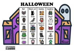 Aperçu - Matériel pour travaux manuels / dessin - HALLOWEEN VOCABULARY – Flap Book (20 words) - Page 1