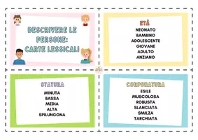 anteprima - Flashcard - Descrivere le persone - Pagina 1