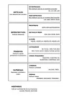 Vista previa - Unidades / Secuencias / Situaciones de Aprendizaje - Lengua Castellana y Literatura - página 2