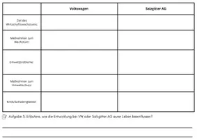 Vorschau - Arbeitsblätter - VW&Salzgitter AG (deutsche Unternehmen) und Maßnahmen zum Umweltschutz - Seite 2