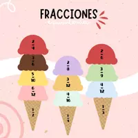 Vista previa - Tarjetas / Manipulativos - Helados: FRACCIONES EQUIVALENTES - Portada
