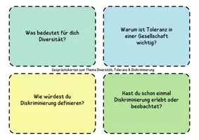 Vorschau - Arbeitsblätter - Toleranz und Diversität Gesprächskarten mit Methoden zum Anwenden - Seite 1