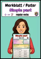 Vorschau - Poster - Merkblatt/Poster: Simple past - regular verbs (English) - Deckblatt
