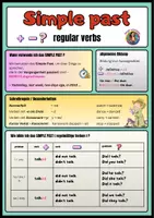 Vorschau - Poster - Merkblatt/Poster: Simple past - regular verbs (English) - Seite 3
