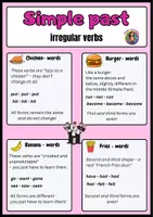Vorschau - Poster - simple past - irregular words (Englisch)- Merkblatt / Poster - Seite 2