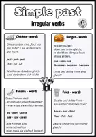 Vorschau - Poster - simple past - irregular words (Englisch)- Merkblatt / Poster - Seite 3