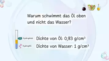 Vorschau - Arbeitsblätter - Schülerversuch Wasser Öl - Tenside mit Erklärung - Seite 3