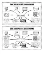 Aperçu - Préparation de séance / Séance complète - G1- Qu'est-ce que la géographie - Page 2