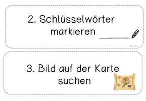 Vorschau - Präsentationen/Tafelbilder - Ablauf einer Lesespur - Seite 1