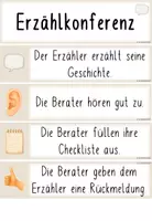 Vorschau - Arbeitsblätter - Erzählkonferenz - Seite 1